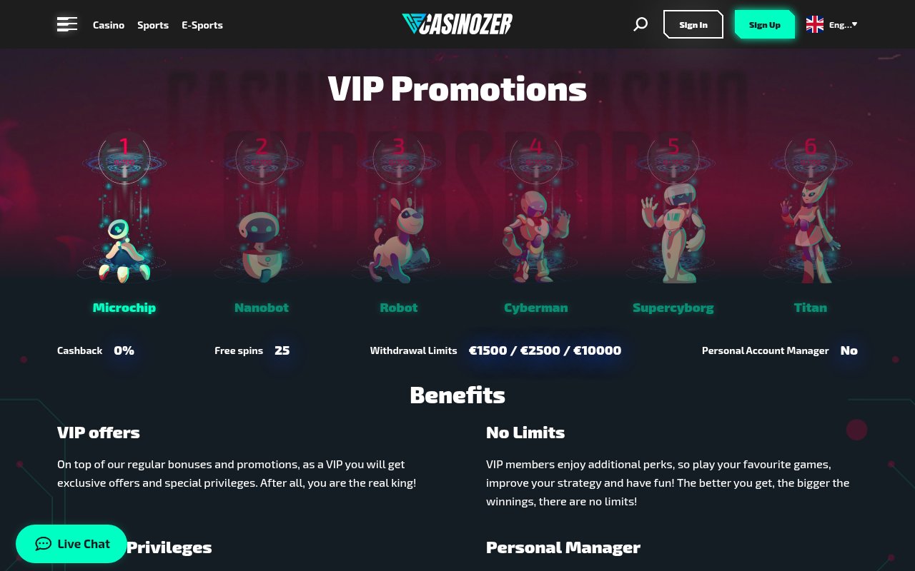 casinozer — avantages du programme VIP